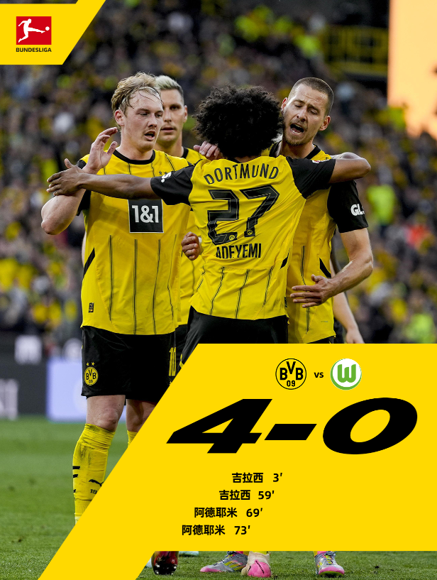 多特蒙德逆转瑞士,萨内扛起全队 多特蒙德逆转瑞士,萨内扛起全队